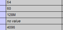 How to resolve Fatal error: Allowed memory size of XXX bytes exhausted error